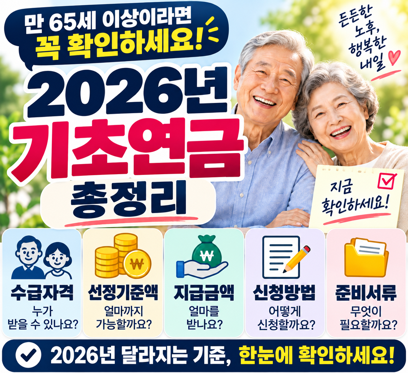 2026년 기초연금 총정리｜수급자격 / 선정기준액 / 지급금액 / 신청방법