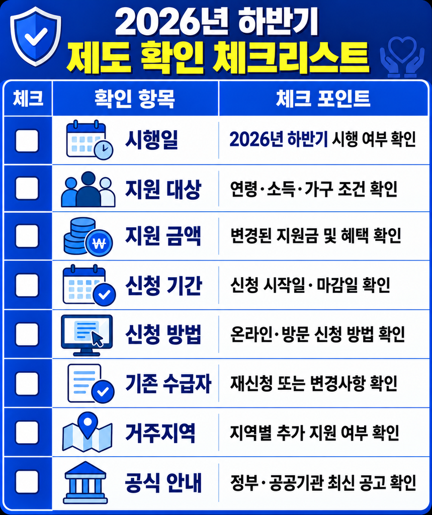 2026년 하반기 제도 확인 체크리스트