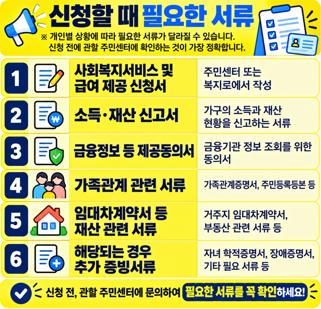 2026년 한부모가정 신청할때 필요한 서류