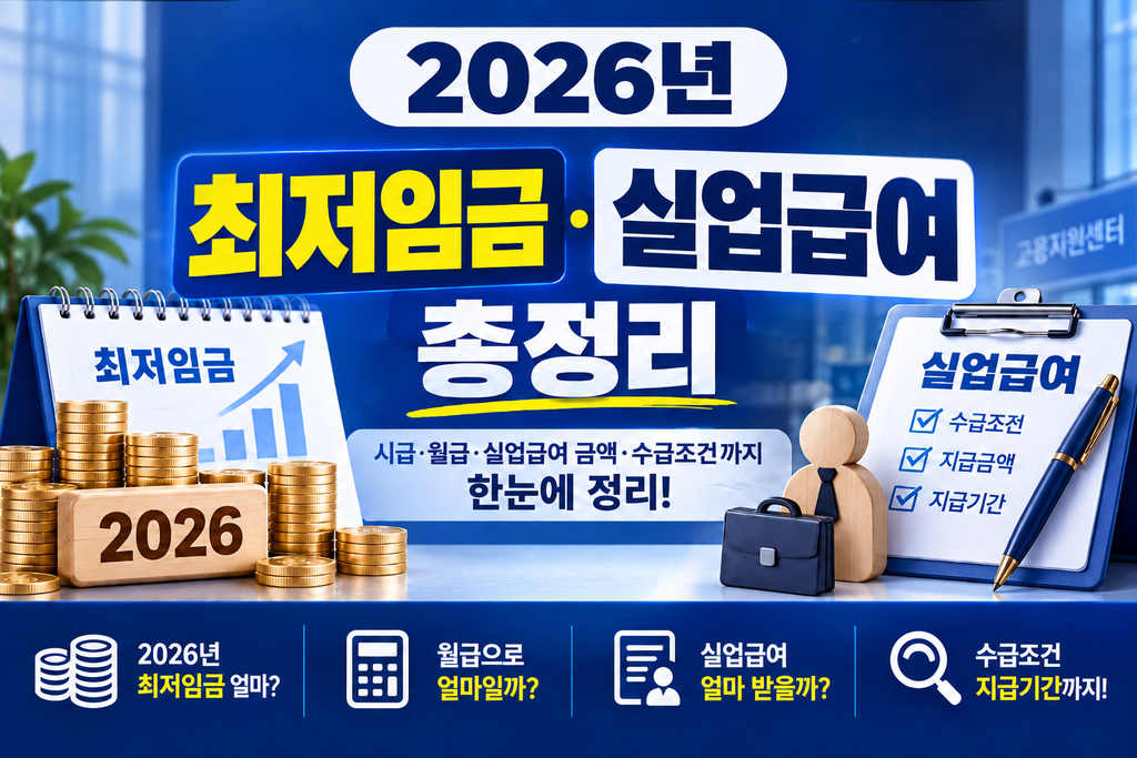 2026년 최저임금 실업급여 총정리 썸네일