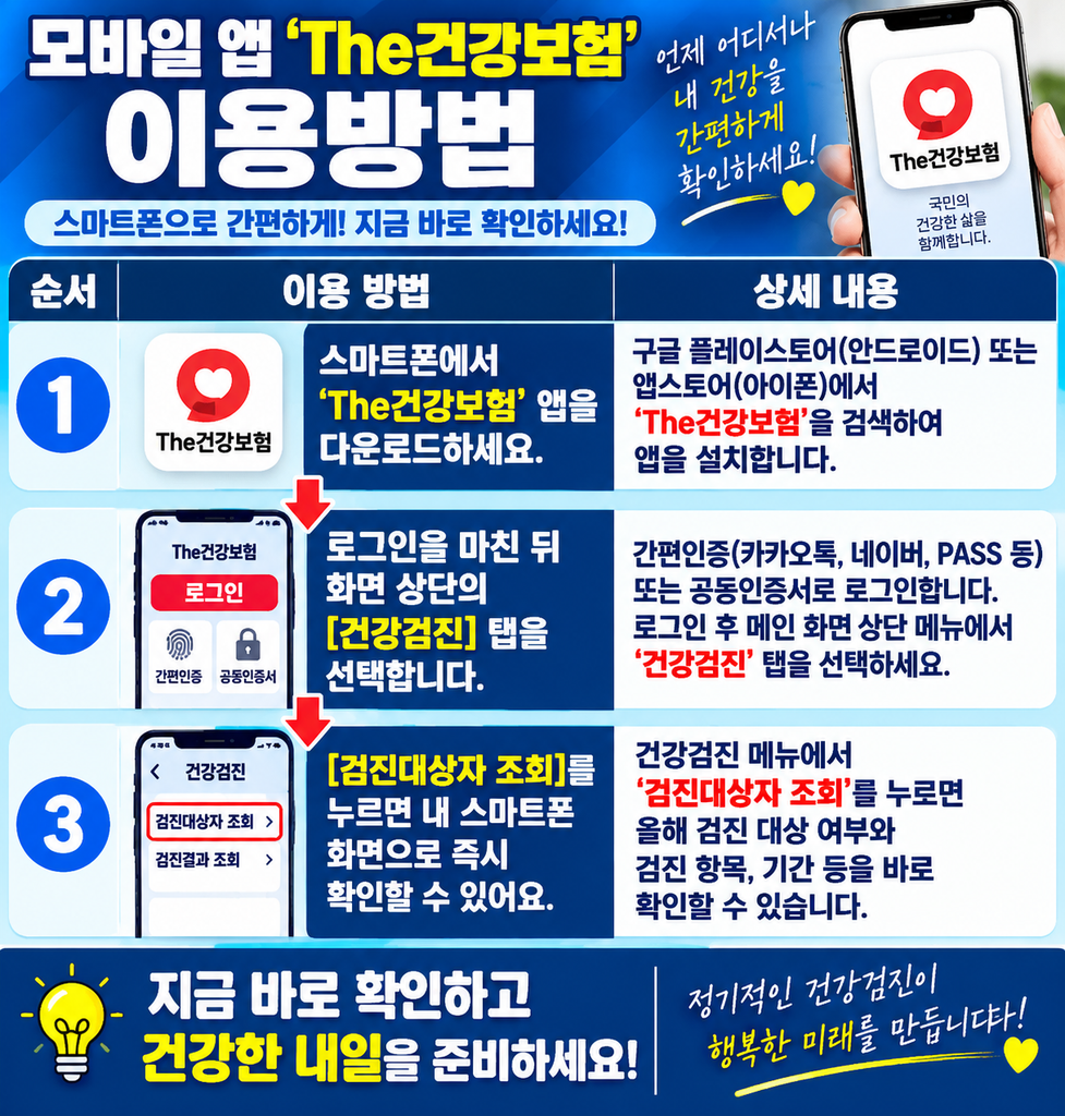 모바일 앱 "The건강보험 이용 방법