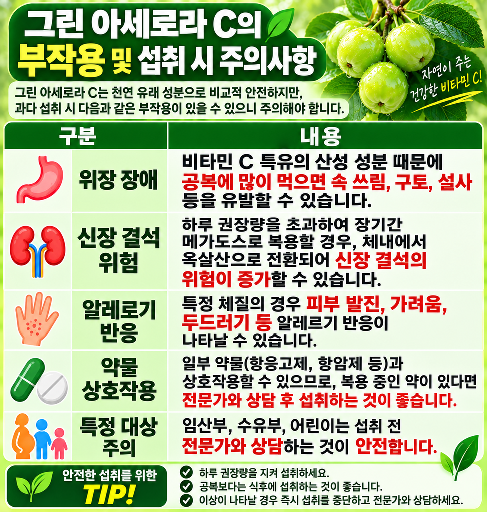 그린 아세로라 C의 부작용 및 섭취시 주의 사항