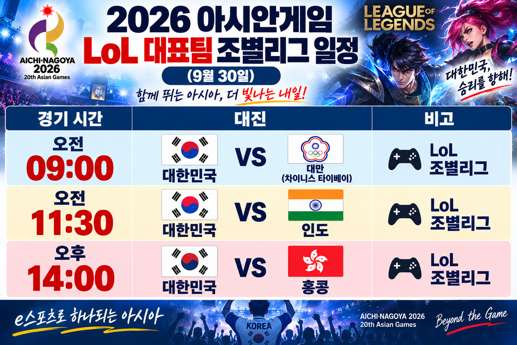 2026 아시안게임 대한민국 LoL 대표팀 조별리그 일정｜9월 30일 대만·인도·홍콩 경기 시간