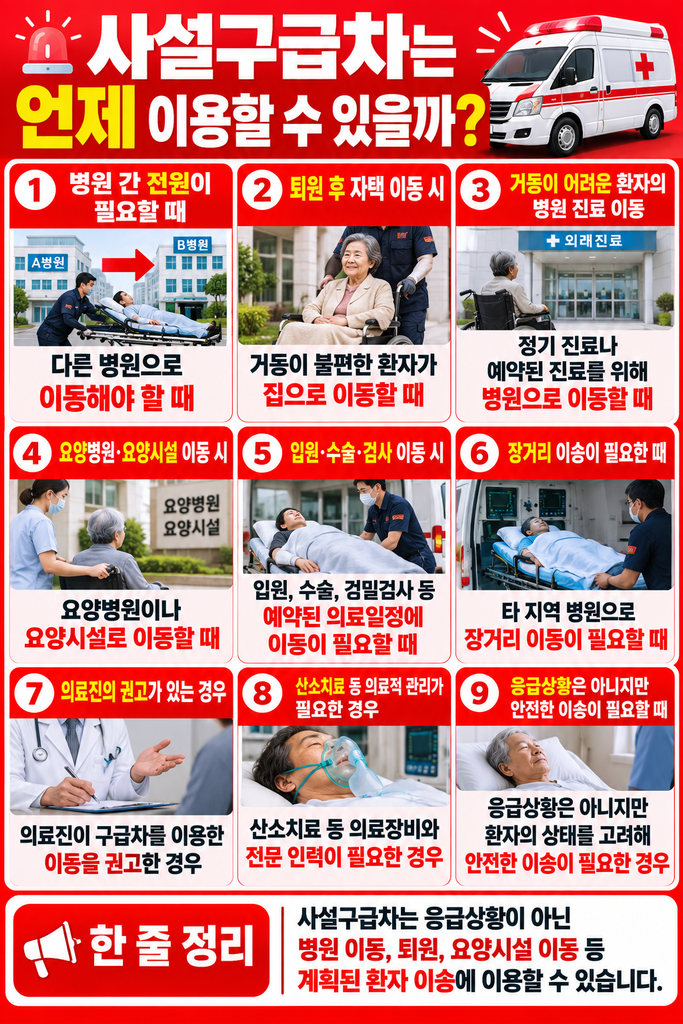 사설구급차 이용이 필요한 상황 안내
